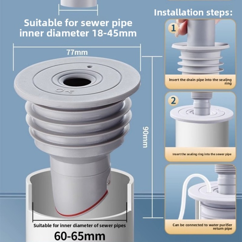 Tapón de fregadero, anillo de  - Drain Pipe Clip reseña y precio